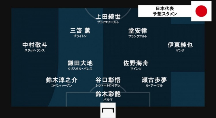 福利彩票-进球网预测日本vs苏格兰首发：堂安律、伊东纯也领衔进攻阵